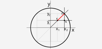 Introduction to Mathematical Thinking